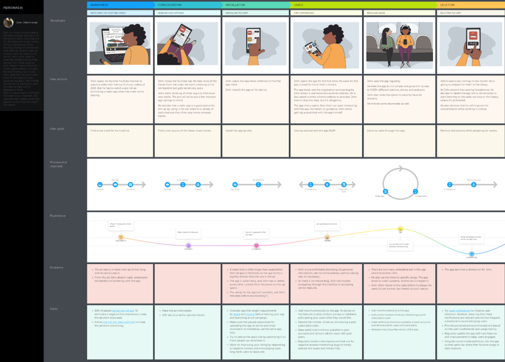 Goal Planner